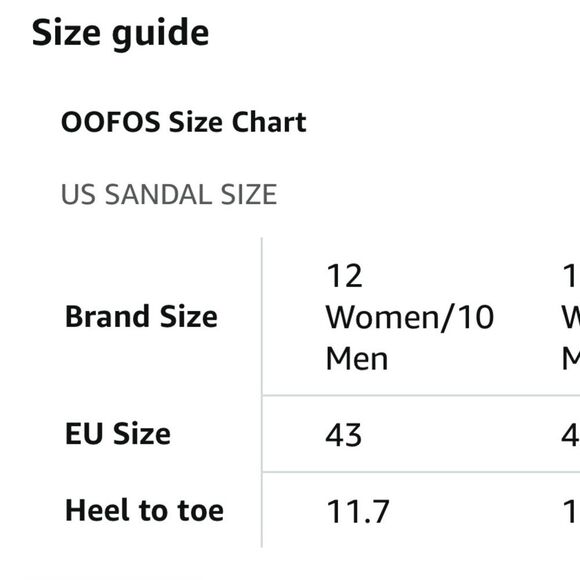 OOFOS Unisex OOriginal Sport Thong Sandal Size M10/W12 Black New - Picture 10 of 10